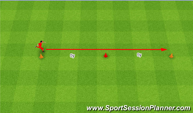 Football/Soccer Session Plan Drill (Colour): Starty.