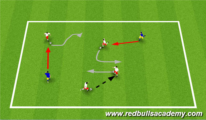 Football/Soccer Session Plan Drill (Colour): Tunnel Tag