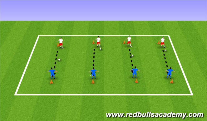 Football/Soccer Session Plan Drill (Colour): Kockdown the Cone