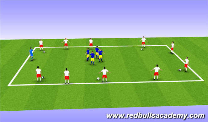 Football/Soccer Session Plan Drill (Colour): Saving with a Pass