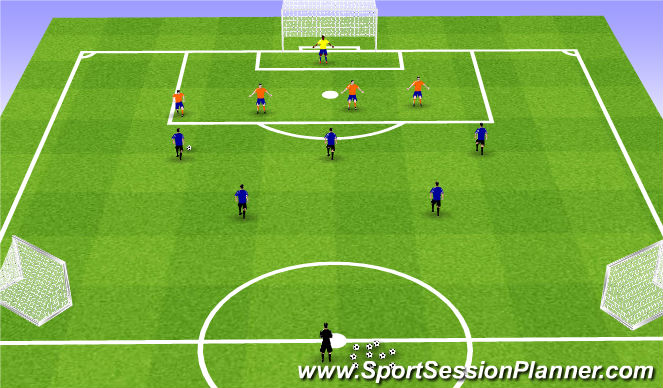 Football/Soccer Session Plan Drill (Colour): ESSG