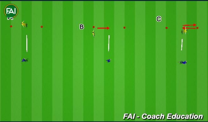 Football/Soccer Session Plan Drill (Colour): Warmup - Handling Block