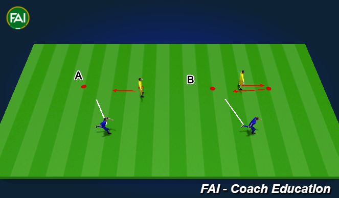 Football/Soccer Session Plan Drill (Colour): Warmup - Diving Block