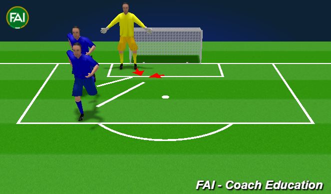 Football/Soccer Session Plan Drill (Colour): Warmup - Angle SS