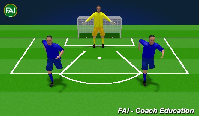 Football/Soccer Session Plan Drill (Colour): Warmup - Angle Dippers, Strikes