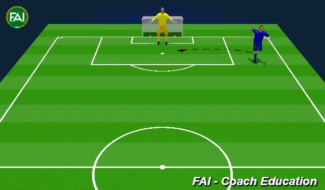 Football/Soccer Session Plan Drill (Colour): Warmup - Crossing