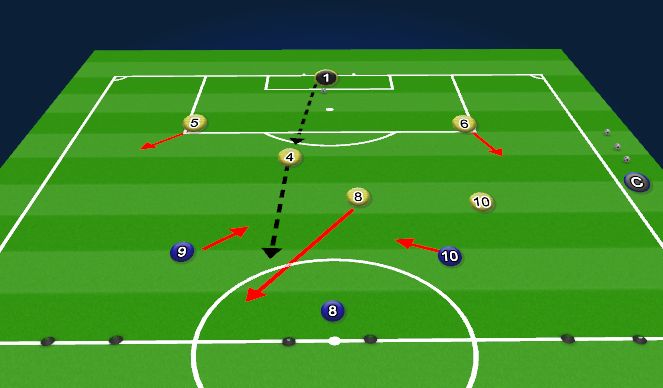 Football/Soccer Session Plan Drill (Colour): Warm Up 