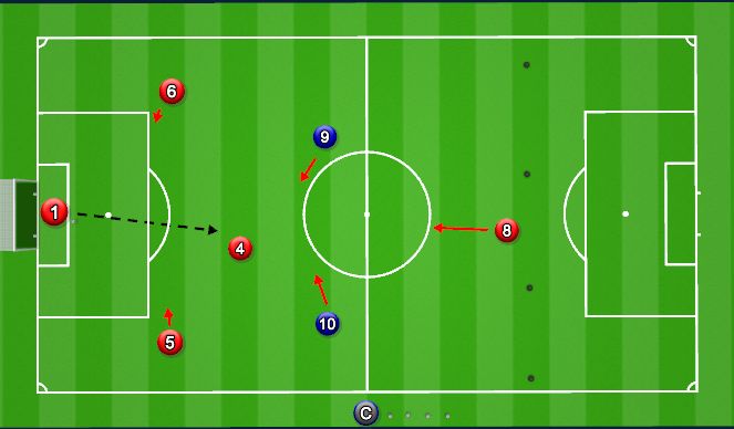 Football/Soccer Session Plan Drill (Colour): Lead in 