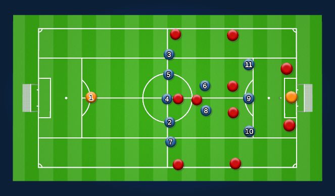 Football/Soccer Session Plan Drill (Colour): Animation 1