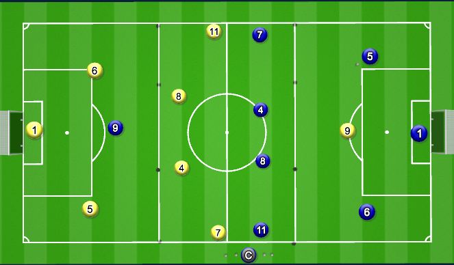 Football/Soccer Session Plan Drill (Colour): SSG 