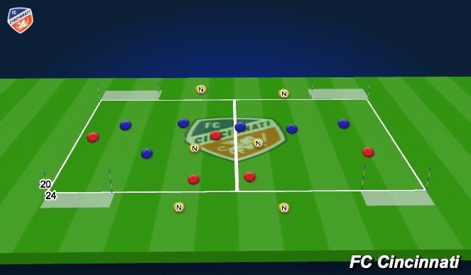 Football/Soccer Session Plan Drill (Colour): Progression (Combined)