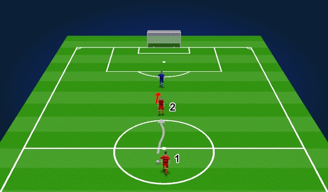 Football/Soccer Session Plan Drill (Colour): Screen 1
