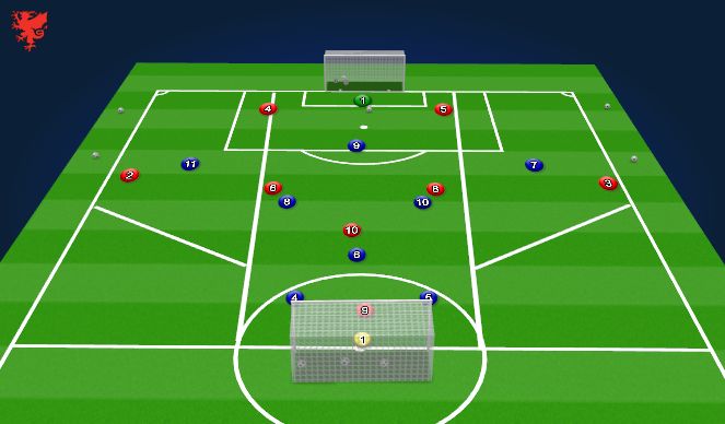 Football/Soccer Session Plan Drill (Colour): Animation 2