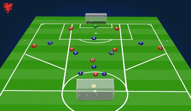 Football/Soccer Session Plan Drill (Colour): Animation 4