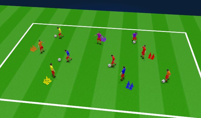 Football/Soccer Session Plan Drill (Colour): Castles