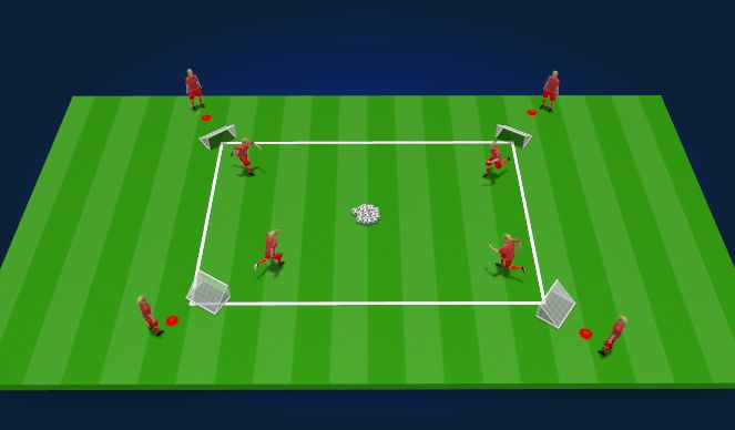 Football/Soccer Session Plan Drill (Colour): Hungry Hippos