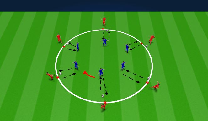 Football/Soccer Session Plan Drill (Colour): Passing/Receiving Game