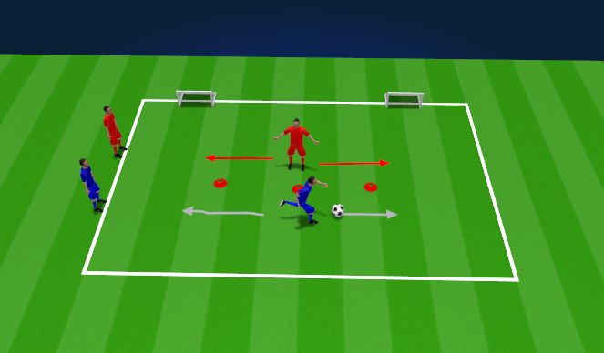 Football/Soccer Session Plan Drill (Colour): 1v1 Change of Direction Game