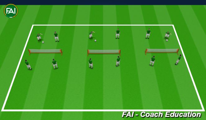 Football/Soccer Session Plan Drill (Colour): Warm Up - Football Tennis