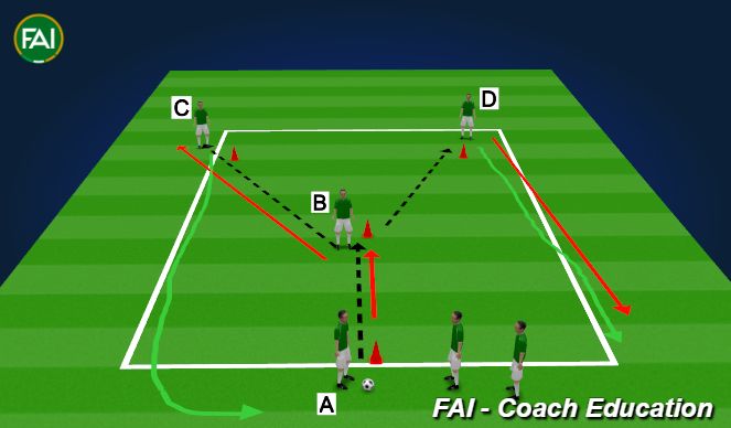 Football/Soccer Session Plan Drill (Colour): Y Passing Drill