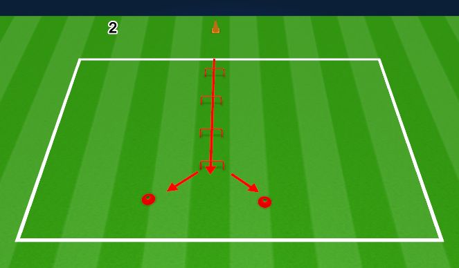 Football/Soccer Session Plan Drill (Colour): Hurdles