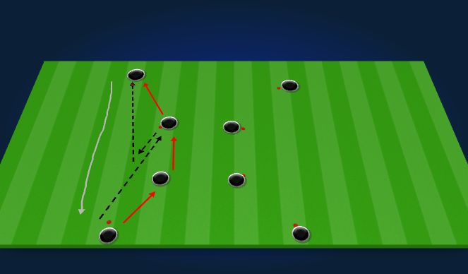 Football/Soccer Session Plan Drill (Colour): Screen 1