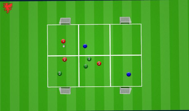 Football/Soccer Session Plan Drill (Colour): Skill practice - 10-15 mins