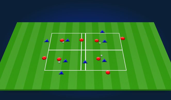 Football/Soccer Session Plan Drill (Colour): 1v1 