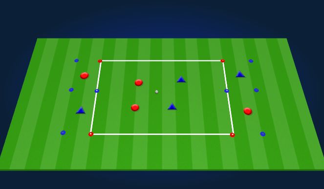 Football/Soccer Session Plan Drill (Colour): 2v2