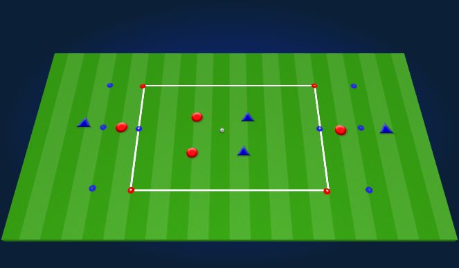 Football/Soccer Session Plan Drill (Colour): 2v2 Progressed to Blocker