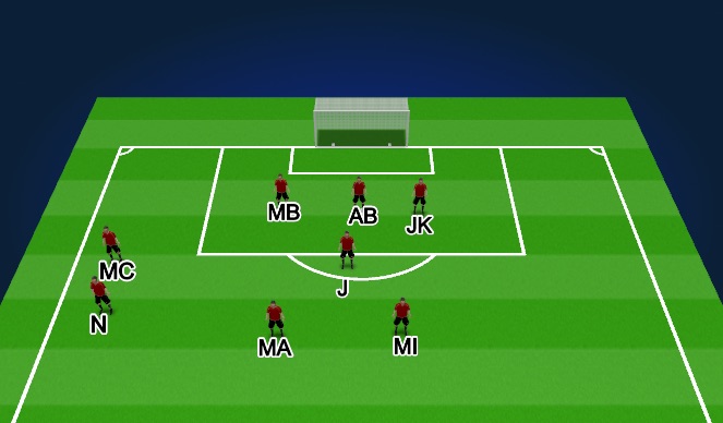 Football/Soccer Session Plan Drill (Colour): Player Set Up 