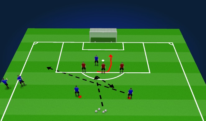 Football/Soccer Session Plan Drill (Colour): activity 