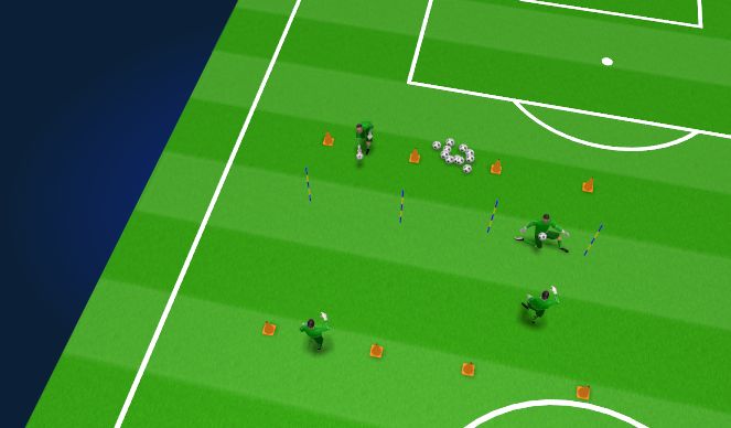 Football/Soccer Session Plan Drill (Colour): skill practice