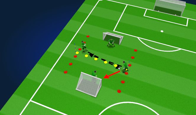 Football/Soccer Session Plan Drill (Colour): practice