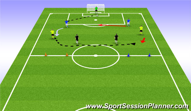 Football/Soccer Session Plan Drill (Colour): 4v2 Positional Game