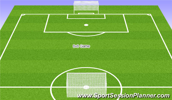 Football/Soccer Session Plan Drill (Colour): 8v8 Game