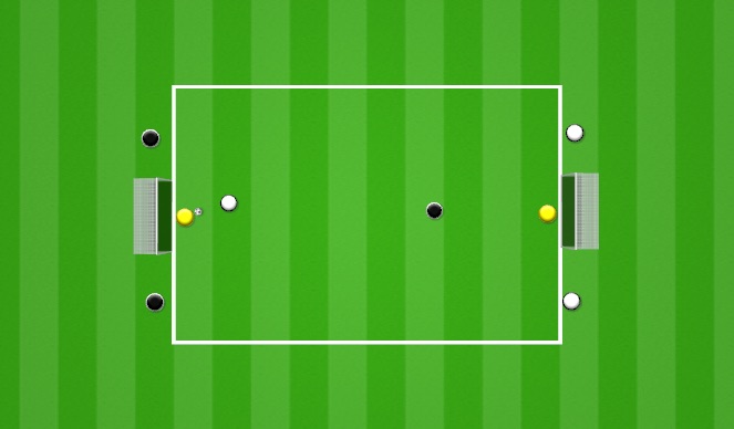 Football/Soccer Session Plan Drill (Colour): 1v1 End Man game - 10mins