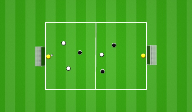 Football/Soccer Session Plan Drill (Colour): SSG - 30mins