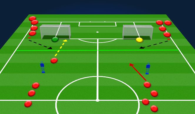 Football/Soccer Session Plan Drill (Colour): Phase 1