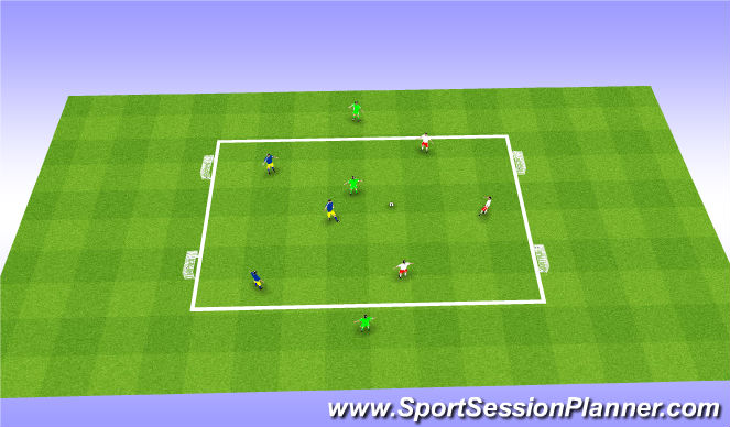 Football/Soccer Session Plan Drill (Colour): Conditioned Game