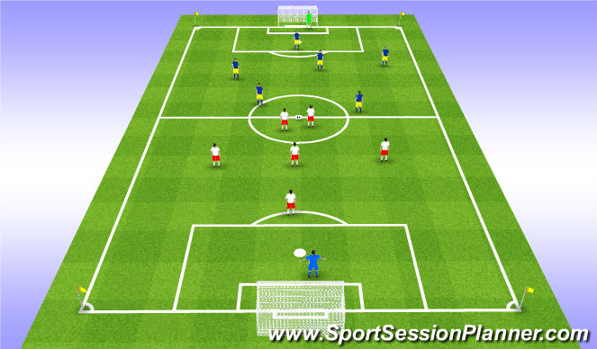 Football/Soccer Session Plan Drill (Colour): Free Play