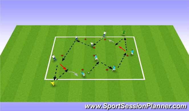 Football/Soccer Session Plan Drill (Colour): Warm Up