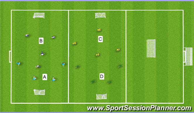 Football/Soccer Session Plan Drill (Colour): Small Activity