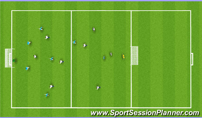 Football/Soccer Session Plan Drill (Colour): Game
