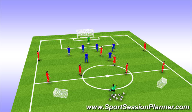 Football/Soccer Session Plan Drill (Colour): Starting Positions