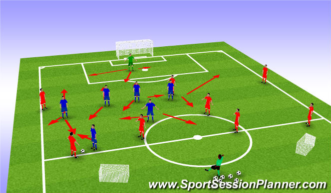 Football/Soccer Session Plan Drill (Colour): HIgh pressure on the ball played wide