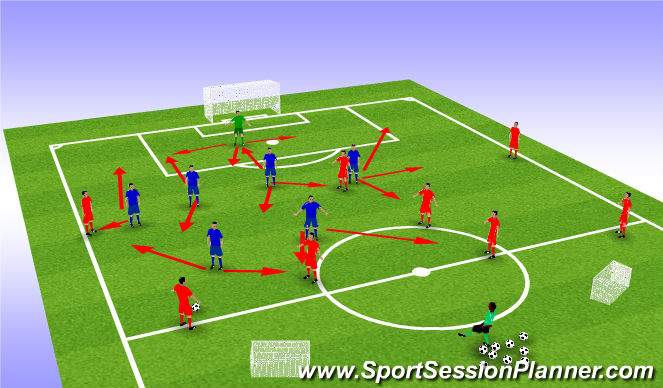 Football/Soccer Session Plan Drill (Colour): Low pressure on the ball played wide