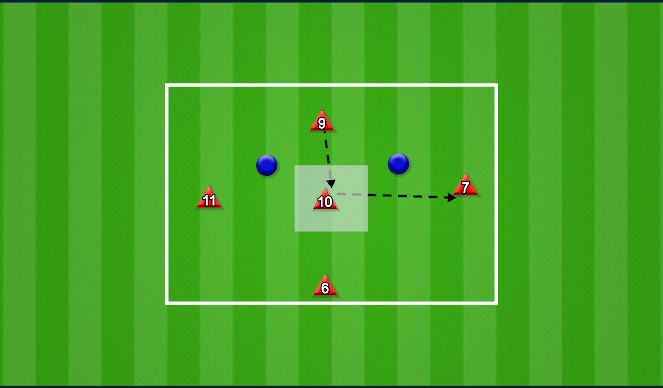 Fútbol Ejercicio del Plan de Sesiones (Color): 5v2 (CAM)