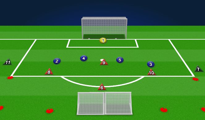 Fútbol Ejercicio del Plan de Sesiones (Color): Position Play Activity - 4v4+2 