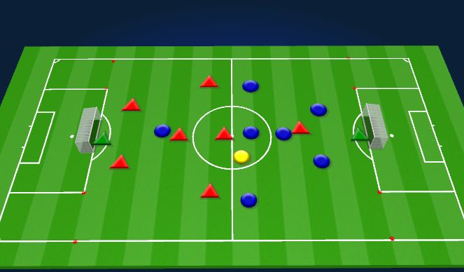 Fútbol Ejercicio del Plan de Sesiones (Color): Training Game